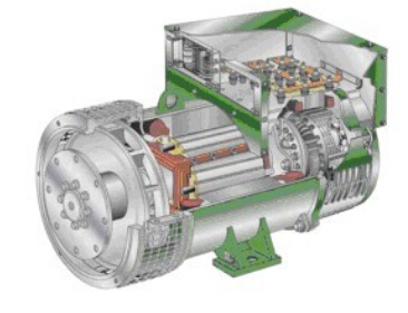 铁西发电机内部结构图